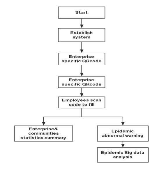 1582709685721598.jpeg 1582709685721598.jpeg